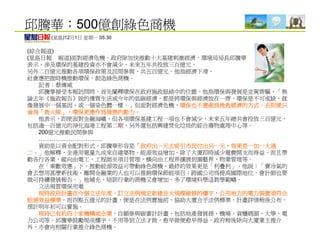 KLT LED Lighting Introduction