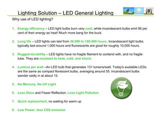 KLT LED Lighting Introduction