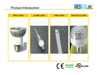 KLT LED Lighting Introduction