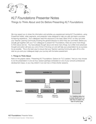 KLT Foundations Presenter Notes
       Things to Think About and Do Before Presenting KLT Foundations



       We now expect you to share the information and activities you experienced during KLT Foundations, using
       PowerPoint slides, video segments, and presenter notes designed to help you plan and lead a success-
       ful learning experience. Your colleagues need this exposure to the basic ideas of KLT so they can enter
       your Teacher Learning Community knowing the general direction to which they are committed. Before you
       actually get together with your TLC colleagues to present KLT Foundations, there are some more things
       to think about and do. You have already thought about and done many things, but a little more advanced
       thought and action will save you a lot of time in the long run and will help your presentation be as success-
       ful as possible. This is the best way to ensure that your Teacher Learning Community gets off to a fine
       start as you and your colleagues begin your journey with formative assessment.

       1. Things to Think About
       Note on the graphic below, “Presenting KLT Foundations: Options for TLC Leaders,” that you may choose
       to do the presentation in one six-hour session (perhaps scheduled on one of your school’s professional
       development days), or you may stretch it out over two or three shorter sessions.




KLT Foundations: Presenter Notes
© 2012 Northwest Evaluation Association. All Rights Reserved.
                                                                                                                       55
 