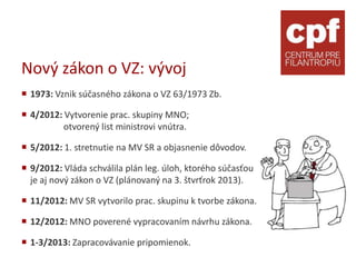 Nový zákon o VZ: vývoj
 1973: Vznik súčasného zákona o VZ 63/1973 Zb.

 4/2012: Vytvorenie prac. skupiny MNO;
          otvorený list ministrovi vnútra.

 5/2012: 1. stretnutie na MV SR a objasnenie dôvodov.

 9/2012: Vláda schválila plán leg. úloh, ktorého súčasťou
  je aj nový zákon o VZ (plánovaný na 3. štvrťrok 2013).

 11/2012: MV SR vytvorilo prac. skupinu k tvorbe zákona.

 12/2012: MNO poverené vypracovaním návrhu zákona.

 1-3/2013: Zapracovávanie pripomienok.
 