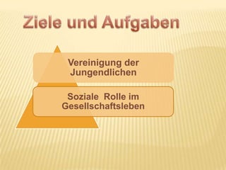 Ziele und Aufgaben