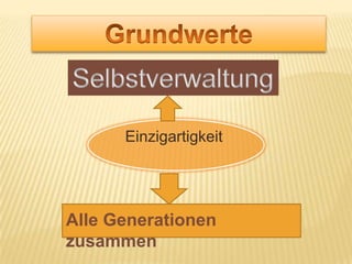 ● Dazugehörenauch die Absolventen KIF’s . Siesind die wichtigstenHelfer des Vereins. 