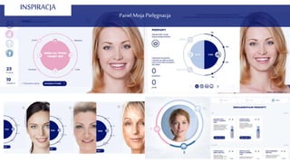Panel Moja Pielęgnacja
INSPIRACJA
 