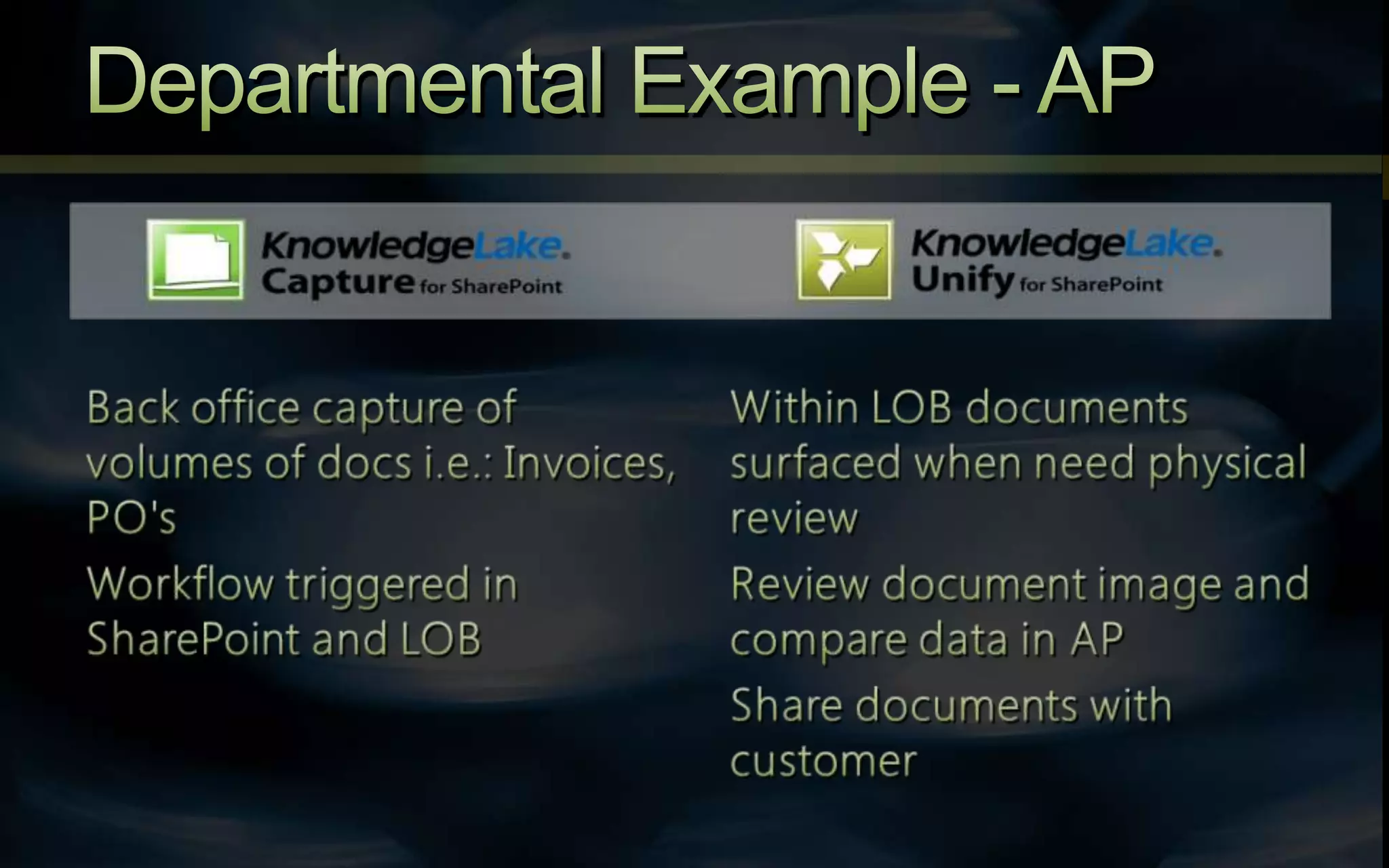 Integrate SharePoint Throughout Your Business with Derek Watson