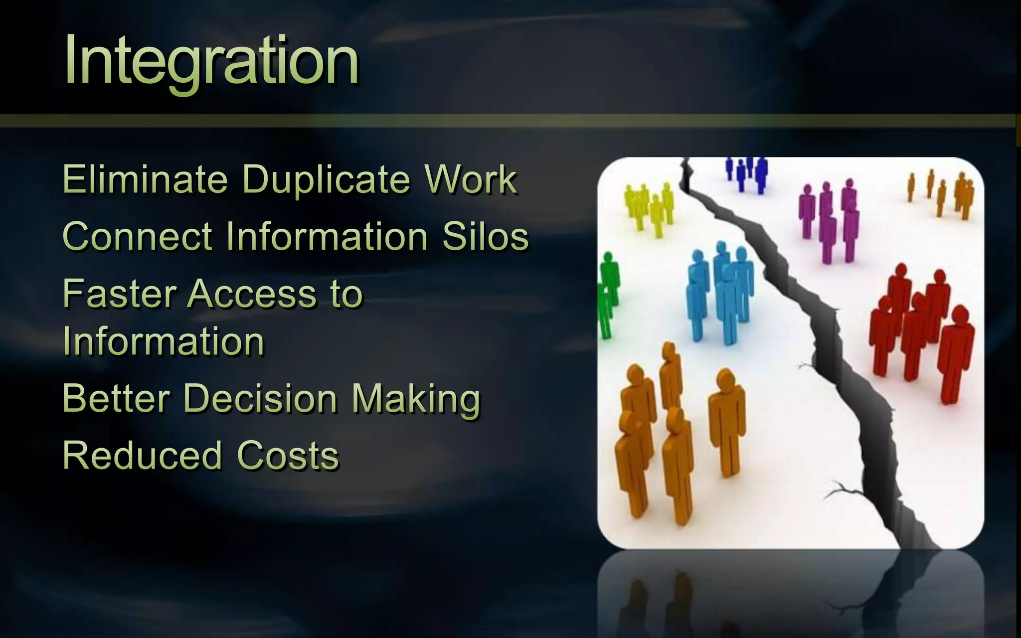 Integrate SharePoint Throughout Your Business with Derek Watson