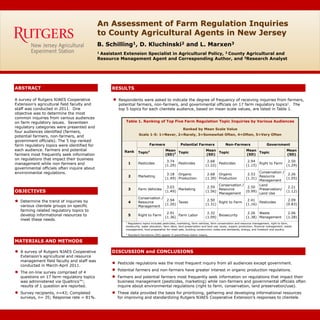 An Assessment of Farm Regulation Inquiries
                                             to County Agricultural Agents in New Jersey
                                             B.   Schilling 1,          D.     Kluchinski 2               and L.           Marxen 3

                                             1Assistant Extension Specialist in Agricultural Policy, 2 County Agricultural and
                                             Resource Management Agent and Corresponding Author, and 3Research Analyst




ABSTRACT                                            RESULTS

A survey of Rutgers NJAES Cooperative               ●   Respondents were asked to indicate the degree of frequency of receiving inquiries from farmers,
Extension’s agricultural field faculty and              potential farmers, non-farmers, and governmental officials on 17 farm regulatory topics1. The
staff was conducted in 2011. One                        top 5 topics for each clientele audience, based on mean scale values, are listed in Table 1.
objective was to determine the most
common inquiries from various audiences
on farm regulatory issues. Seventeen                        Table 1. Ranking of Top Five Farm Regulation Topic Inquiries by Various Audiences
regulatory categories were presented and                                                                Ranked by Mean Scale Value
four audiences identified (farmers,
                                                                        Scale 1-5: 1=Never, 2=Rarely, 3=Somewhat Often, 4=Often, 5=Very Often
potential farmers, non-farmers, and
government officials). The 5 top-ranked
farm regulatory topics were identified for                                     Farmers                Potential Farmers                  Non-Farmers                     Government
each audience. Farmers and potential                       Rank                1           Mean                           Mean                           Mean                            Mean
                                                                       Topic                    2 Topic                        Topic                          Topic
farmers most frequently seek information                                                   (SD)                           (SD)                           (SD)                            (SD)
on regulations that impact their business
                                                                                            3.74                          2.68                            2.94                           2.50
management while non-farmers and                                1      Pesticides                 Pesticides                    Pesticides                      Right to Farm
                                                                                           (1.29)                        (1.22)                          (1.15)                         (1.29)
governmental officials often inquire about
environmental regulations.                                                                                                                            Conservation /
                                                                                            3.18 Organic                  2.68 Organic          2.53                  2.26
                                                                2      Marketing                                                                      Resource
                                                                                           (1.49) Production             (1.39) Production     (1.31)                (1.05)
                                                                                                                                                      Management
                                                                                                                                Conservation /        Land
                                                                                            3.03                          2.59                  2.50                  2.21
                                                                3      Farm Vehicles              Marketing                     Resource              Preservation/
OBJECTIVES                                                                                 (1.49)                        (1.56)
                                                                                                                                Management
                                                                                                                                               (0.99)
                                                                                                                                                      Land Use
                                                                                                                                                                     (1.12)

                                                                       Conservation /
●   Determine the trend of inquiries by                         4      Resource
                                                                                       2.94
                                                                                      (1.20)
                                                                                             Taxes
                                                                                                                          2.50
                                                                                                                         (1.31)
                                                                                                                                Right to Farm
                                                                                                                                                          2.41
                                                                                                                                                         (1.16)
                                                                                                                                                                Pesticides
                                                                                                                                                                                         2.09
                                                                                                                                                                                        (0.83)
    various clientele groups on specific                               Management
    farming related regulatory topics to
                                                                                            2.91                          2.32                            2.26 Waste                     2.06
    develop informational resources to                          5      Right to Farm              Farm Labor                    Biosecurity
                                                                                           (1.36)                        (1.09)                          (1.38) Management              (1.28)
    meet these needs.
                                                            1
                                                              Regulatory topics included pesticides, marketing, farm vehicles, farm conservation and resource management, right to farm,
                                                            biosecurity, water allocation, farm labor, land preservation and land use, taxes, organic production, financial management, waste
                                                            management, food preparation for retail sale, building construction codes and standards, energy, and livestock and poultry.
                                                            2
                                                                Standard Deviations (SD) appear in parenthesis below means.

MATERIALS AND METHODS

●   A survey of Rutgers NJAES Cooperative           DISCUSSION and CONCLUSIONS
    Extension’s agricultural and resource
    management field faculty and staff was
    conducted in March-April 2011.
                                                    ●   Pesticide regulations was the most frequent inquiry from all audiences except government.

●   The on-line survey comprised of 4
                                                    ●   Potential farmers and non-farmers have greater interest in organic production regulations.
    questions on 17 farm regulatory topics          ●   Farmers and potential farmers most frequently seek information on regulations that impact their
    was administered via Qualtrics™;                    business management (pesticides, marketing) while non-farmers and governmental officials often
    results of 1 question are reported.                 inquire about environmental regulations (right to farm, conservation, land preservation/use).
●   Survey recipients, n=43; Completed              ●   These data provided the basis for prioritizing, gathering and developing informational resources
    surveys, n= 35; Response rate = 81%.                for improving and standardizing Rutgers NJAES Cooperative Extension’s responses to clientele.
 
