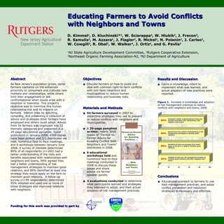 Funding for this work was provided in part by Educating Farmers to Avoid Conflicts  with Neighbors and Towns D. Kimmel 1 , D. Kluchinski* 2 , W. Sciarappa 2 , W. Hlubik 2 , J. Frecon 2 , R. Samulis 2 , M. Azzara 3 , J. Flagler 2 , R. Mickel 2 , N. Polanin 2 , J. Carleo 2 , W. Cowgill 2 , R. Obal 2 , W. Walker 4 , J. Ortiz 2 , and G. Pavlis 2 1 NJ State Agriculture Development Committee,  2 Rutgers Cooperative Extension,  3 Northeast Organic Farming Association-NJ,  4 NJ Department of Agriculture Abstract As New Jersey’s population grows, some farmers capitalize on the enhanced proximity to consumers and cultivate new markets and relationships, while others limit their engagement or are confrontational when issues arise with a neighbor or township. This project’s objective was to minimize this human relationship risk and its impacts on farmers´ bottom lines by soliciting, compiling, and presenting a collection of advice and strategies other farmers have employed and others could adopt. Advice from 54 farmers was organized into 12 thematic categories and presented in a 29-page educational pamphlet. Since publication in January 2008, 4500 copies have been printed and 2/3 distributed via mail, numerous face-to-face meetings, and 6 workshops between January-June 2008. A survey of clientele determined 89% of all respondents (n=269) had a better understanding of the risks and benefits associated with relationships with neighbors and towns, 90% agreed they had a better understanding of risk management strategies to maintain good relations, and 89% identified at least one strategy they would apply on the farm to maintain good relations.  A follow-up  survey (n=99 respondents) determined 95% adopted and used one or more of these strategies and improved relations with neighbors . ,[object Object],[object Object],[object Object],[object Object],[object Object],[object Object],[object Object],Indicated a better understanding of risks and benefits associated with relationships with neighbors and towns 89% Agreed they had a better understanding of risk management strategies to maintain good relations 90% Identified at least one strategy they would apply on the farm in 2008 to maintain good relations 89% Adopted at least one risk management strategy to maintain good relations with their neighbors and towns 95% Figure 1.   Increase in knowledge and adoption of risk management practices to reduce conflicts with neighbors and towns, 2008. ,[object Object],[object Object],[object Object],[object Object]