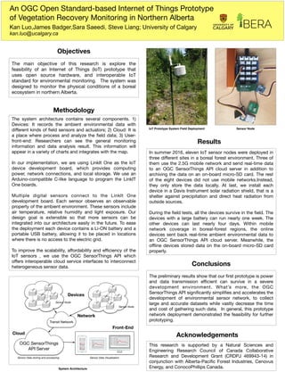 An OGC Open Standard-based Internet of Things Prototype
of Vegetation Recovery Monitoring in Northern Alberta
Kan Luo,James Badger,Sara Saeedi, Steve Liang; University of Calgary
kan.luo@ucalgary.ca
BERA
Objectives
The main objective of this research is explore the
feasibility of an Internet of Things (IoT) prototype that
uses open source hardware, and interoperable IoT
standard for environmental monitoring. The system was
designed to monitor the physical conditions of a boreal
ecosystem in northern Alberta.
The system architecture contains several components. 1)
Devices: It records the ambient environmental data with
diﬀerent kinds of ﬁeld sensors and actuators; 2) Cloud: It is
a place where process and analyze the ﬁeld data; 3) User-
front-end: Researchers can see the general monitoring
information and data analysis result. This information will
appear in a variety of charts and integrates with the map.
In our implementation, we are using LinkIt One as the IoT
device development board, which provides computing
power, network connections, and local storage. We use an
Arduino-compatible C-like language to program the LinkIT
One boards.
Multiple digital sensors connect to the LinkIt One
development board. Each sensor observes an observable
property of the ambient environment. These sensors include
air temperature, relative humidity and light exposure. Our
design goal is extensible so that more sensors can be
integrated into our architecture easily in the future. To ease
the deployment each device contains a Li-ON battery and a
portable USB battery, allowing it to be placed in locations
where there is no access to the electric grid.
To improve the scalability, aﬀordability and eﬃciency of the
IoT sensors , we use the OGC SensorThings API which
oﬀers interoperable cloud service interfaces to interconnect
heterogeneous sensor data.
In summer 2016, eleven IoT sensor nodes were deployed in
three diﬀerent sites in a boreal forest environment. Three of
them use the 2.5G mobile network and send real-time data
to an OGC SensorThings API cloud server in addition to
archiving the data on an on-board micro-SD card. The rest
of the eight devices did not use mobile networks.Instead,
they only store the data locally. At last, we install each
device in a Davis Instrument solar radiation shield, that is a
shelter against precipitation and direct heat radiation from
outside sources.
During the ﬁeld tests, all the devices survive in the ﬁeld. The
devices with a large battery can run nearly one week. The
other devices can last nearly four days. Within mobile
network coverage in boreal-forest regions, the online
devices sent back real-time ambient environmental data to
an OGC SensorThings API cloud server. Meanwhile, the
oﬄine devices stored data on the on-board micro-SD card
properly.
Methodology
Results
This research is supported by a Natural Sciences and
Engineering Research Council of Canada Collaborative
Research and Development Grant (CRDPJ 469943-14) in
conjunction with Alberta-Paciﬁc Forest Industries, Cenovus
Energy, and ConocoPhillips Canada.
Acknowledgements
The preliminary results show that our ﬁrst prototype is power
and data transmission eﬃcient can survive in a severe
development environment. What’s more, the OGC
SensorThings API signiﬁcantly simpliﬁes and accelerates the
development of environmental sensor network, to collect
large and accurate datasets while vastly decrease the time
and cost of gathering such data. In general, this prototype
network deployment demonstrated the feasibility for further
prototyping.
Conclusions
Transit Network
OGC SensorThings
API Server
Sensor Data VisualizationSensor Data storing and processing
Sensor Node
Sensor Node
Devices
Network
Cloud
Front-End
IoT Prototype System Field Deployment Sensor Node
System Architecture
 