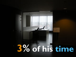 3% of his time
         25
 