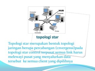 topologi star
Topologi star merupakan bentuk topologi
jaringan berupa percabangan (cnvergensi)pada
topologi star control terpusat semua link harus
melewayi pusat yang menyalurkan data
tersebut ke semua client yang dipilihnya
 