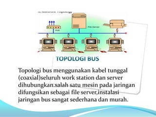 TOPOLOGI BUS
Topologi bus menggunakan kabel tunggal
(coaxial)seluruh work station dan server
dihubungkan.salah satu mesin pada jaringan
difungsikan sebagai file server,instalasi
jaringan bus sangat sederhana dan murah.
 