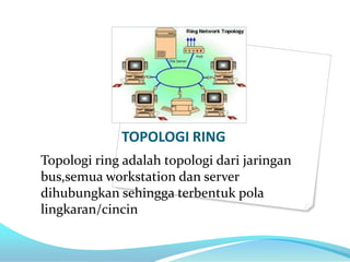 TOPOLOGI RING
Topologi ring adalah topologi dari jaringan
bus,semua workstation dan server
dihubungkan sehingga terbentuk pola
lingkaran/cincin
 