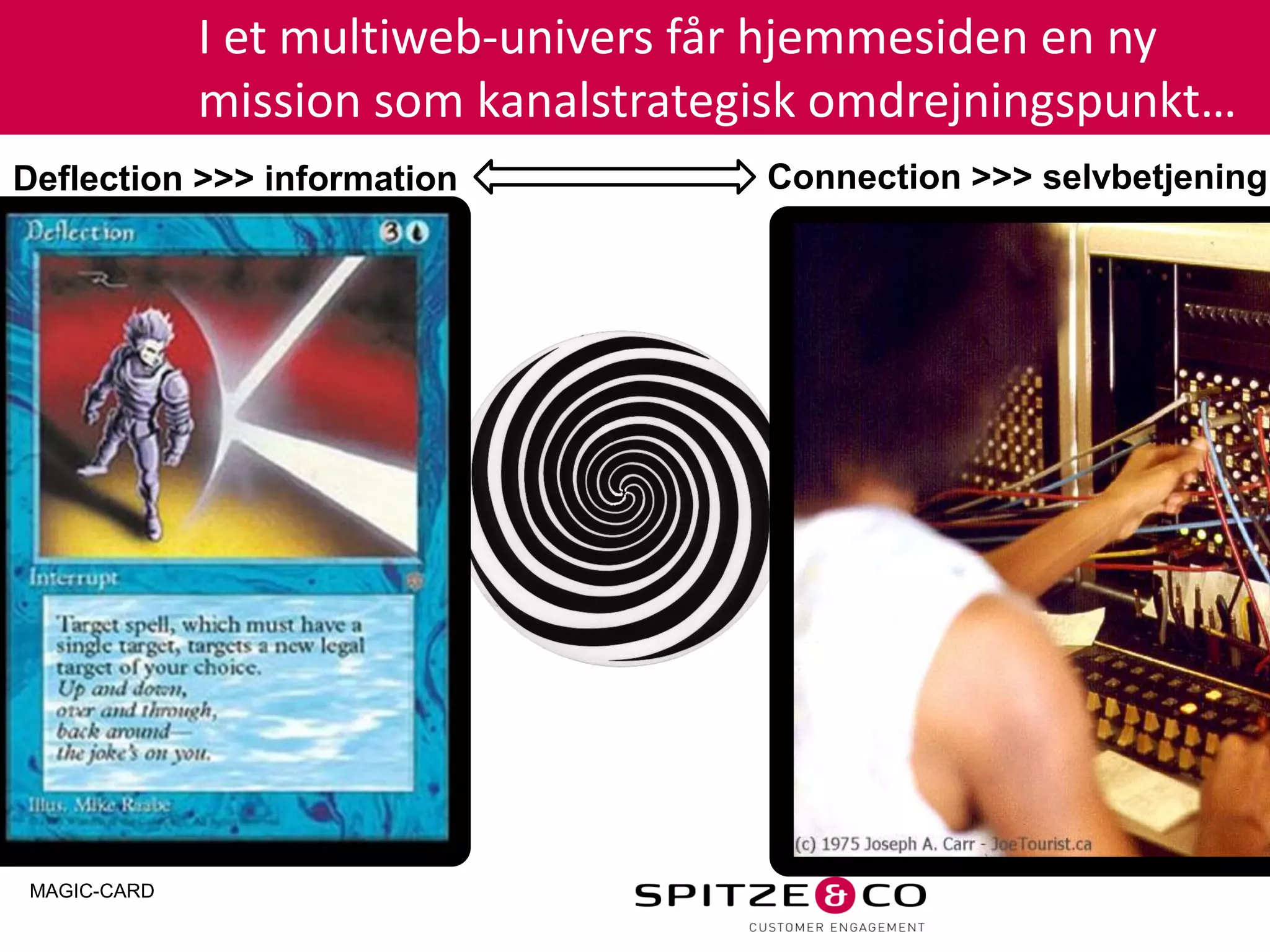 I et multiweb-univers får hjemmesiden en ny
             mission som kanalstrategisk omdrejningspunkt…
Deflection >>> information           Connection >>> selvbetjening




MAGIC-CARD
 