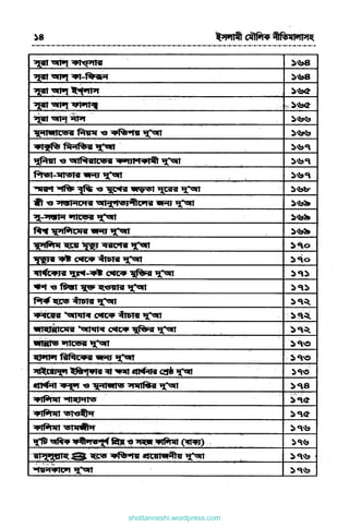 shottanneshi.wordpress.com
Contents
 