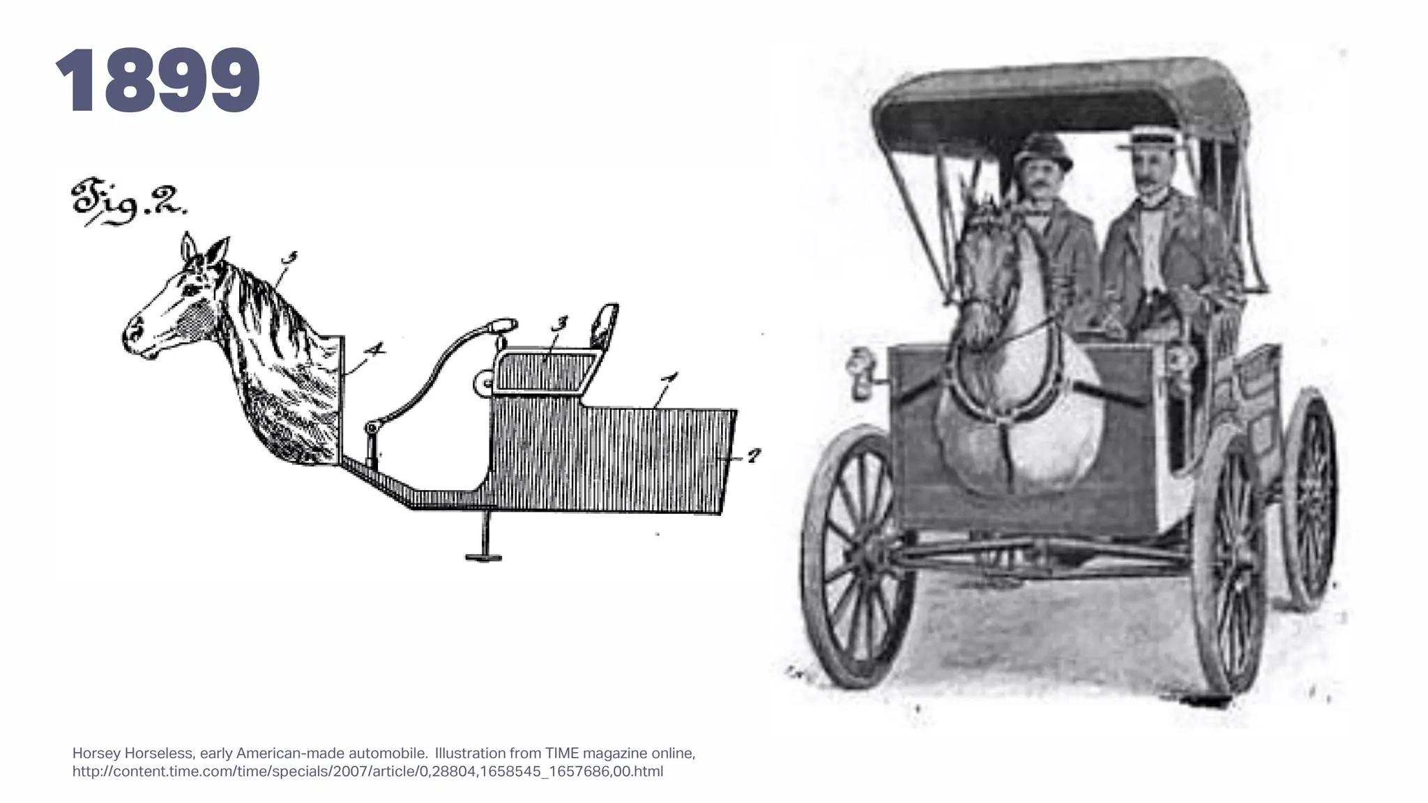 1899
Horsey Horseless, early American-made automobile. Illustration from TIME magazine online,
http://content.time.com/time/specials/2007/article/0,28804,1658545_1657686,00.html
 
