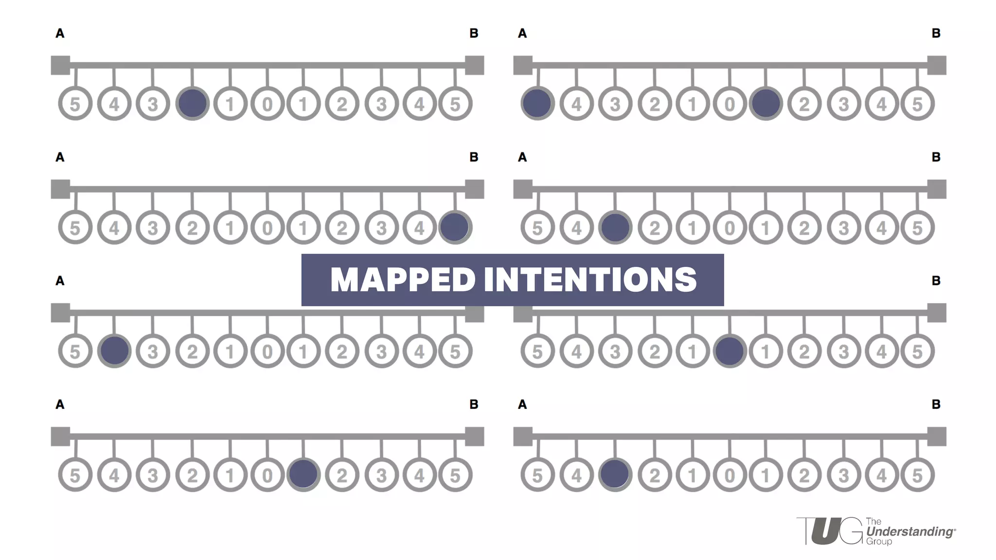 MAPPED INTENTIONS
 