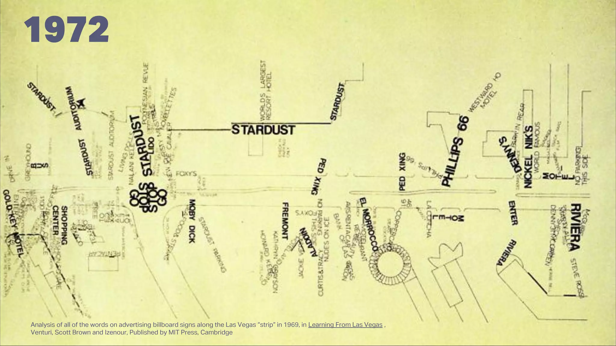1972
Analysis of all of the words on advertising billboard signs along the Las Vegas “strip” in 1969, in Learning From Las Vegas ,
Venturi, Scott Brown and Izenour, Published by MIT Press, Cambridge
 
