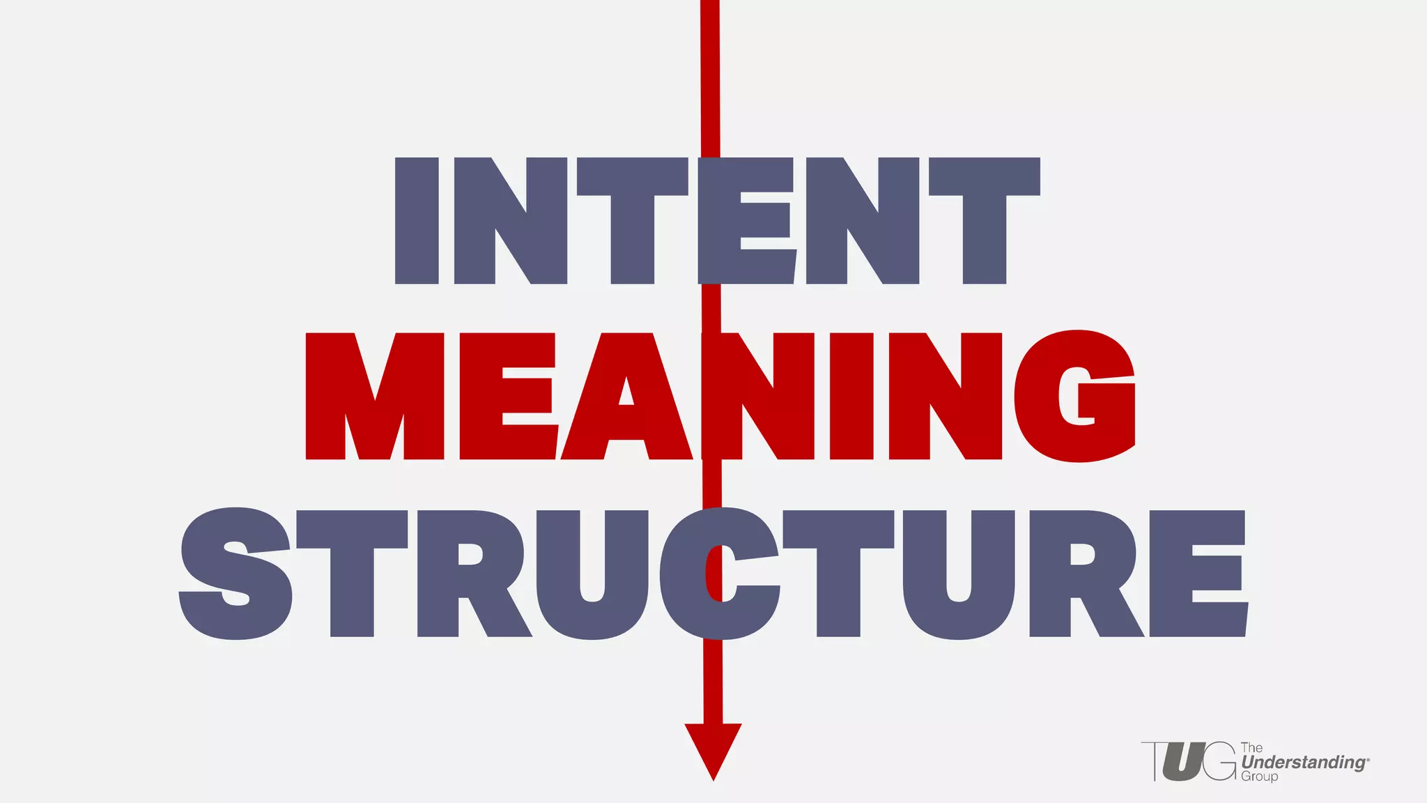 STRUCTURE
INTENT
MEANING
 