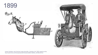 1899
Horsey Horseless, early American-made automobile. Illustration from TIME magazine online,
http://content.time.com/time/specials/2007/article/0,28804,1658545_1657686,00.html
 