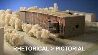 RHETORICAL > PICTORIAL
 