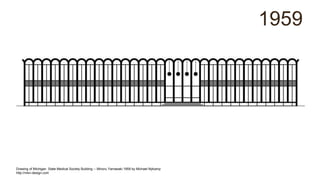 1959
Drawing of Michigan State Medical Society Building -- Minoru Yamasaki 1959 by Michael Nÿkamp
http://mkn-design.com
 