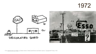 1972
From Learning from Las Vegas, by Robert Venturi, Denise Scott Brown and Steven Izenour. Copyright MIT Press, 1972
 