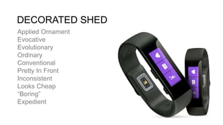 Applied Ornament
Evocative
Evolutionary
Ordinary
Conventional
Pretty In Front
Inconsistent
Looks Cheap
“Boring”
Expedient
DECORATED SHED
 