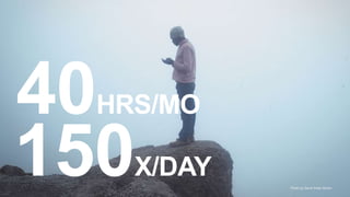150X/DAY
40HRS/MO
Photo by David Peter Simon
 