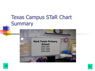 Texas Campus STaR Chart Summary Mark Twain Primary School 2006-2007 2007-2008 2008-2009 