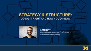 Facilitated by Lisa Rudgers
STRATEGY & STRUCTURE:
DOING IT RIGHT AND HOW YOU'D KNOW
DAN KLYN
Information Architect and Co-Founder of
The Understanding Group
 