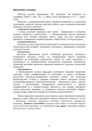 12
МИСТЕЦТВО. 5-9 КЛАСИ
Робочою групою опрацьовано 182 коментарі, що надійшли на
платформу EdEra, з них: 131 - у першу сесію обговорення та 51 - у другу
сесію.
Водночас з доопрацюванням змісту програми відповідно до коментарів
дописувачів, робочою групою здійснено роботу щодо посилення реалізації
провідних підходів у навчанні:
особистісно орієнтованого:
з метою реалізації провідної місії освіти - формування та розвиток
цілісної особистості учня/учениці - у Пояснювальній записці програми
зазначено мету базової середньої освіти, єдину для усіх навчальних
предметів, та прописано завдання предмету «Мистецтво», які її реалізують;
компетентнісного:
визначено сутність предметної мистецької та міжпредметних естетичних
компетентностей; розкрито можливості мистецтва у формуванні ключових
компетентностей;
діяльнісного:
ретельно опрацьовано розділ «Очікувані результати навчально-
пізнавальної діяльності учнів», де: доопрацьовано вимоги програми
відповідно до коментарів дописувачів; вимоги до учнів згруповано у
відповідності до компетентнісних компонентів (знаннєвий, діяльнісний,
ціннісний), рельєфно прописано ціннісний компонент, посилено діяльнісний
компонент;
інтегрованого:
у Пояснювальній записці окреслено особливості уведення наскрізних
змістових ліній, конкретизовано їх реалізацію в розділі «Очікувані
результати навчально-пізнавальної діяльності учнів»; для посилення
міжпредметних зв’язків у програмі зазначена вимога «розуміти зв’язок
музики/образотворчого мистецтва/мистецтва з предметами інших освітніх
галузей і застосовувати міжпредметні компетентності у процесі
самореалізації та у соціокультурній діяльності», яка завдяки прозорості
змісту навчальної програми та можливості вчителя самостійно обирати
художні твори, може реалізовуватися на різних етапах навчання.
Також окреслено важливість ролі вчителя щодо організації освітнього
процесу, а саме: «Програма передбачає творче ставлення вчителя до змісту
і технологій навчання, поурочного розподілу навчального художнього
матеріалу. Вчитель самостійно визначає обсяг годин на вивчення окремої
теми навчальної програми, за необхідності має право змінювати порядок
вивчення тем у межах класу».
 