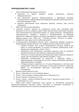 16
ПРИРОДОЗНАВСТВО. 5 КЛАС
1. Зміни у Пояснювальній записці стосуються:
• оновлення та кореції основних завдань навчального предмета
«Природознавство»;
• ролі навчального предмета «Природознавство» у формуванні ключових
компетентностей, зокрема предметних природничо-наукових компетентностей та
реалізації наскрізних ліній;
• коротких рекомендацій щодо виконання проектів, кількість яких суттєво
зменшилась.
2. Зміни змістової частини програми:
• зменшено кількість проектів (їх залишилось всього три), виконання яких
пропонується під час спарених уроків. Через проекти будуть реалізовані наскрізні
лінії компетентностей «Екологічна безпека та сталий розвиток», «Громадянська
відповідальність», «Здоров'я і безпека» й «Підприємливість та фінансова
грамотність». Навчальні проекти, що будуть виконуватись учнями: «Жива і нежива
природа навколо нас», «Наш дім – Сонячна система», «Смітити не можна -
переробляти (про «друге життя» побутових речей)»;
• за результатами обговорення змістові зміни у навчальній програмі стосуються
розвантаження окремих розділів і тем. Зокрема вилучено окремі теми і поняття:
o «Хімічні елементи. Рух молекул. Різноманітність речовин. Поняття про
прості та складні речовини», як складні для вікових особливостей учнів і
вивчаються за програмою з хімії у 7 класі;
o «Відмінності між галактиками. Скупчення галактик» знято як спеціальні
предметні знання, які учні отримують при вивчені астрономії;
o «Гіпотези та сучасні уявлення про виникнення Землі» спеціальні предметні
знання, які учні отримують при вивчені географії у 7 класі;
o «Масштаб» концептуально не вписується у предметні знання з
природознавства, тема вивчається у6 класі у процесі виконання відповідної
практичної роботи з географії;
o «Утворення ґрунту» вивчається у 6 і 8 класах. Відповідно до змістових змін
відкореговано знанєєвий, діяльнісний та ціннісний компоненти; практичні
роботи та дослідницький практикум, демонстрації та організацію
спостережень.
3. Внесено зміни в розподіл годин:
• Вступ - (збільшено на 1 год, бо з'явився проект)
• Розділ 1. Тіла, речовини та явища навколо нас. (збільшено на 1)
• Розділ 2. Всесвіт. (зменшено на 2 год),
• Розділ 3. Земля – планета Сонячної системи. Тема 3. Людина на планеті Земля – - 7
год (збільшено на 1 год).
4. Окрім цього окремі доповнення було внесено до «Очікуваних результатів
навчально-пізнавальної діяльності учнів», пов’язаних зі знаннєвим, діяльнісним та
ціннісним компонентами, які стосуються міжнародних проектів.
 