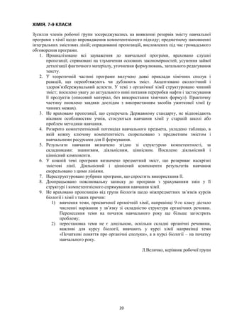 20
ХІМІЯ. 7-9 КЛАСИ
Зусилля членів робочої групи зосереджувались на виявленні резервів змісту навчальної
програми з хімії щодо впровадження компетентнісного підходу; предметному наповненні
інтегральних змістових ліній; опрацюванні пропозицій, висловлених під час громадського
обговорення програми.
1. Проаналізовано всі зауваження до навчальної програми, враховано слушні
пропозиції, спрямовані на тлумачення основних закономірностей, усунення зайвої
деталізації фактичного матеріалу, уточнення формулювань, загального редагування
тексту.
2. У теоретичній частині програми вилучено деякі приклади хімічних сполук і
реакцій, що переобтяжують чи дублюють зміст. Акцентовано екологічний і
здоров’язбережувальний аспекти. У темі з органічної хімії структуровано чинний
зміст; посилено увагу до актуального нині питання переробки нафти і застосування
її продуктів (описовий матеріал, без використання хімічних формул). Практичну
частину оновлено завдяки дослідам з використанням засобів ужиткової хімії (у
чинних межах).
3. Не враховано пропозиції, що суперечать Державному стандарту, не відповідають
віковим особливостям учнів, стосуються навчання хімії у старшій школі або
проблем методики навчання.
4. Розкрито компетентнісний потенціал навчального предмета, укладено таблицю, в
якій кожну ключову компетентність скорельовано з предметним змістом і
навчальними ресурсами для її формування.
5. Результати навчання визначено згідно зі структурою компетентності, за
складниками: знаннєвим, діяльнісним, ціннісним. Посилено діяльнісний і
ціннісний компоненти.
6. У кожній темі програми визначено предметний зміст, що розкриває наскрізні
змістові лінії. Діяльнісний і ціннісний компоненти результатів навчання
скорельовано з цими лініями.
7. Переструктуровано рубрики програми, що спростить використання її.
8. Доопрацьовано пояснювальну записку до програми з урахуванням змін у її
структурі і компетентнісного спрямування навчання хімії.
9. Не враховано пропозицію від групи біологів щодо міжпредметних зв’язків курсів
біології і хімії з таких причин:
1) вивчення теми, присвяченої органічній хімії, наприкінці 9-го класу дістало
численні нарікання у зв’язку зі складністю структури органічних речовин.
Перенесення теми на початок навчального року ще більше загострить
проблему;
2) перестановка теми не є доцільною, оскільки складні органічні речовини,
важливі для курсу біології, вивчають у курсі хімії наприкінці теми
«Початкові поняття про органічні сполуки», а в курсі біології – на початку
навчального року.
Л.Величко, керівник робочої групи
 