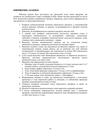 21
ІНФОРМАТИКА. 5-9 КЛАСИ
Робочою групою було розглянуто всі пропозиції щодо зміни програми, які
надійшли від громадськості через платформу ЕдЕра. Певна частина пропозицій не могла
бути задоволена в рамках теперішнього процесу, наприклад, щодо поділу інформатики на
два предмети; ці пропозиції відхилено.
1. Розкрито компетентнісний потенціал навчального предмета, у пояснювальній
записці наведено таблицю, де вказано, як розкриваються в предметі ключові
компетентності.
2. Пояснено, як відображуються в предметі наскрізні змістові лінії.
3. У кожній темі розкрито компетентнісні результати навчання згідно зі
структурою компетентності, за складниками: знаннєвим, діяльнісним,
ціннісним. Стовпець очікуваних компетентнісних результатів наведено зліва,
стовпець змісту навчального матеріалу – справа.
4. Видалено частини пояснювальної записки, що не стосуються власне
навчального предмету, наприклад посилання на санітарні норми.
5. Видалено кількості годин, що відводяться на вивчення окремих тем, однак до
пояснювальної записки додано вимогу, що на вивчення тем лінії «Основи
алгоритмізації та програмування» має відводитися не менше 40% навчального
часу у 5–8 класах і не менше 30% навчального часу у 9 класі.
6. З усіх класів видалено теми «Повторення вивченого» та «Проектна діяльність».
Проектну методику рекомендується застосовувати протягом всього
навчального року, а не однієї теми.
7. Виконано такі перенесення тем між класами:
a. Матеріал теми «Служби та ресурси Інтернету» із 6 класу поділено між 5 та 7
класами; роботу з електронною поштою перенесено в 7 клас.
b. Комп’ютерну графіку перенесено з 8 класу у 6-й.
c. Тему «Текстовий процесор» перенесено з 9 класу у 8-й та перейменовано.
d. Тему «Створення та публікація веб-ресурсів» перенесено з 9 класу у 8-й.
e. У 9-й клас додано теми «Основи баз даних» і «3D-графіка».
8. Впорядковано матеріал в темах, що вивчаються концентрично: у текстовому
процесорі в 5 клас перенесено роботу зі списками, а в табличному процесорі
діаграми тепер вивчаються лише в 9 класі.
9. Уникнуто надмірної деталізації змісту навчального матеріалу та вимог до
навчальних досягнень.
10. Додаток із переліком компетентнісних задач винесено в окремий документ.
11. З метою дотримання міжпредметних зв’язків робочій групі з оновлення
програми з математики запропоновано перенести теми «Координатна площина»
та «Від’ємні числа» у 5 клас.
 