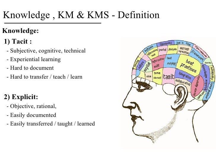 on meaning of cognitive Knowledge Management on meaning of cognitive Knowledge Management