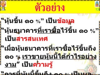ตัวอย่าง “ หุ้นขึ้น ๑๐  % ”  เป็น ข้อมูล “ หุ้นธนาคาร ที่เราซื้อ ไว้ขึ้น ๑๐  % ”  เป็น สารสนเทศ “ เมื่อหุ้นธนาคารที่เราซื้อไว้ขึ้นถึง ๑๐  %   เราขายหุ้นนี้ได้กำไรอย่างงาม ” เป็น ความรู้ “ การที่หุ้นนี้ขึ้นถึง ๑๐  %   เป็นผลจากการปั่นราคาหุ้น  เราต้องรีบขายทันที” เป็น ปัญญา 