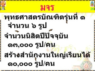 มจร พุทธศาสตรบัณฑิตรุ่นที่ ๑ จำนวน ๖ รูป จำนวนนิสิตปีปัจจุบัน ๑๓ , ๐๐๐ รูป / คน สร้างสำนักงานใหญ่เรียนได้ ๑๐ , ๐๐๐ รูป / คน มีวิทยาเขต วิทยาลัยและอื่นๆ ทั่วประเทศ เปิดสาขาในต่างประเทศ ๔ แห่ง ICUNDV- IABU 