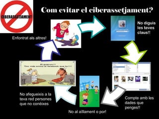 Com evitar el ciberassetjament? No diguis les teves claus!! No afegueixis a la teva red persones que no conèixes No al aïllament o por! Enfontrat als altres! Compte amb les dades que penges!! 