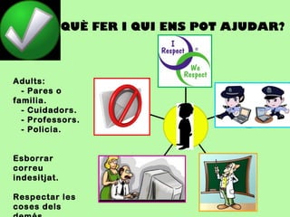 QUÈ FER I QUI ENS POT AJUDAR? Adults: - Pares o familia. - Cuidadors. - Professors. - Policia. Esborrar correu indesitjat. Respectar les coses dels demés . 