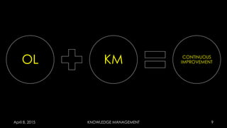 KNOWLEDGE MANAGEMENT | PPTX