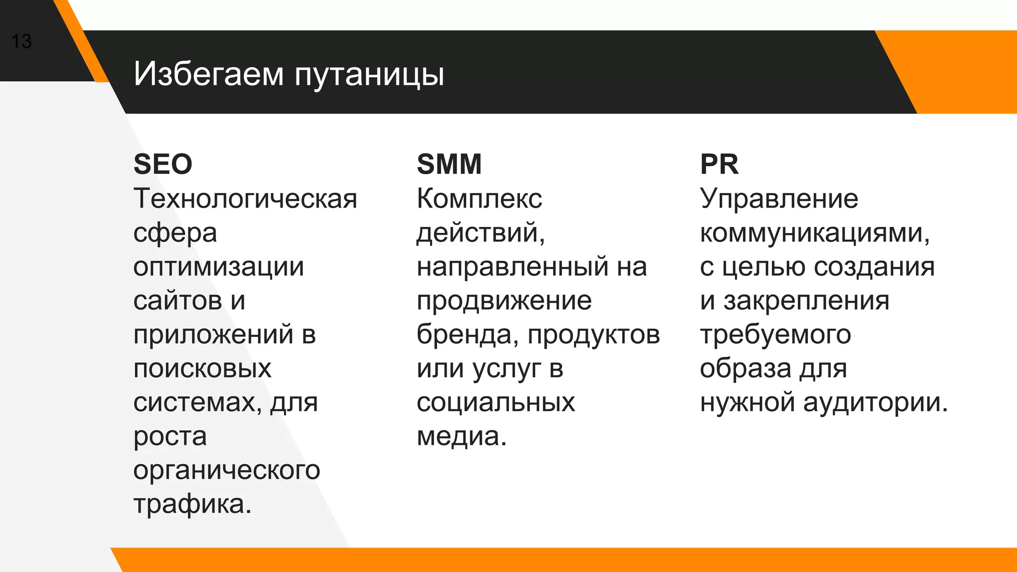 Избегаем путаницы
SEO
Технологическая
сфера
оптимизации
сайтов и
приложений в
поисковых
системах, для
роста
органического
трафика.
SMM
Комплекс
действий,
направленный на
продвижение
бренда, продуктов
или услуг в
социальных
медиа.
PR
Управление
коммуникациями,
с целью создания
и закрепления
требуемого
образа для
нужной аудитории.
13
 
