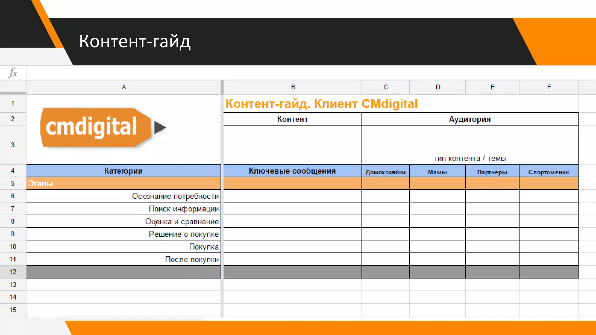 Контент-гайд
 