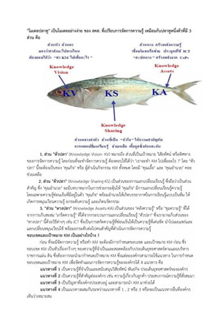 "โมเดลปลาทู" เป็นโมเดลอย่างง่าย ของ สคส. ที่เปรียบการจัดการความรู้ เหมือนกับปลาทูหนึ่งตัวที่มี 3
ส่วน คือ
1. ส่วน "หัวปลา"...