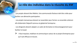 - Les projets doivent être fédérés. Une communauté d’acteurs doit être créée pour
faciliter une démarche participative .
- Les projets transversaux doivent se rassembler pour former un ensemble cohérent
afin d’atteindre l’objectif commun et global de l’entreprise .
- Les dirigeants doivent adapter un cadre de formation et d’accompagnement pour
faciliter le travail.
 Il faut impulser, mobiliser et communiquer autour de ce projet d’entreprise pour
qu’il soit efficace et réussie.
33
Le rôle des individus dans la réussite du KM
 