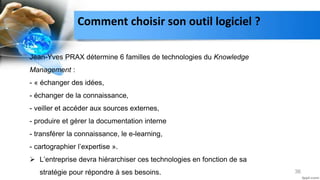 36
Jean-Yves PRAX détermine 6 familles de technologies du Knowledge
Management :
- « échanger des idées,
- échanger de la connaissance,
- veiller et accéder aux sources externes,
- produire et gérer la documentation interne
- transférer la connaissance, le e-learning,
- cartographier l’expertise ».
 L’entreprise devra hiérarchiser ces technologies en fonction de sa
stratégie pour répondre à ses besoins.
Comment choisir son outil logiciel ?
 