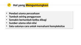 Hal yang Menguntungkan
• Pondasi utama perusahaan
• Tumbuh seiring penggunaan
• Semakin bertambah ketika dibagi
• Sumber utama nilai-nilai
• Satu-satunya cara untuk memahami kompleksitas
 