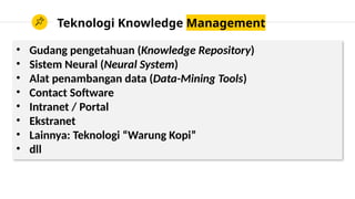 Teknologi Knowledge Management
• Gudang pengetahuan (Knowledge Repository)
• Sistem Neural (Neural System)
• Alat penambangan data (Data-Mining Tools)
• Contact Software
• Intranet / Portal
• Ekstranet
• Lainnya: Teknologi “Warung Kopi”
• dll
 