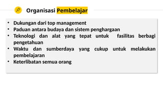 Organisasi Pembelajar
• Dukungan dari top management
• Paduan antara budaya dan sistem penghargaan
• Teknologi dan alat yang tepat untuk fasilitas berbagi
pengetahuan
• Waktu dan sumberdaya yang cukup untuk melakukan
pembelajaran
• Keterlibatan semua orang
 