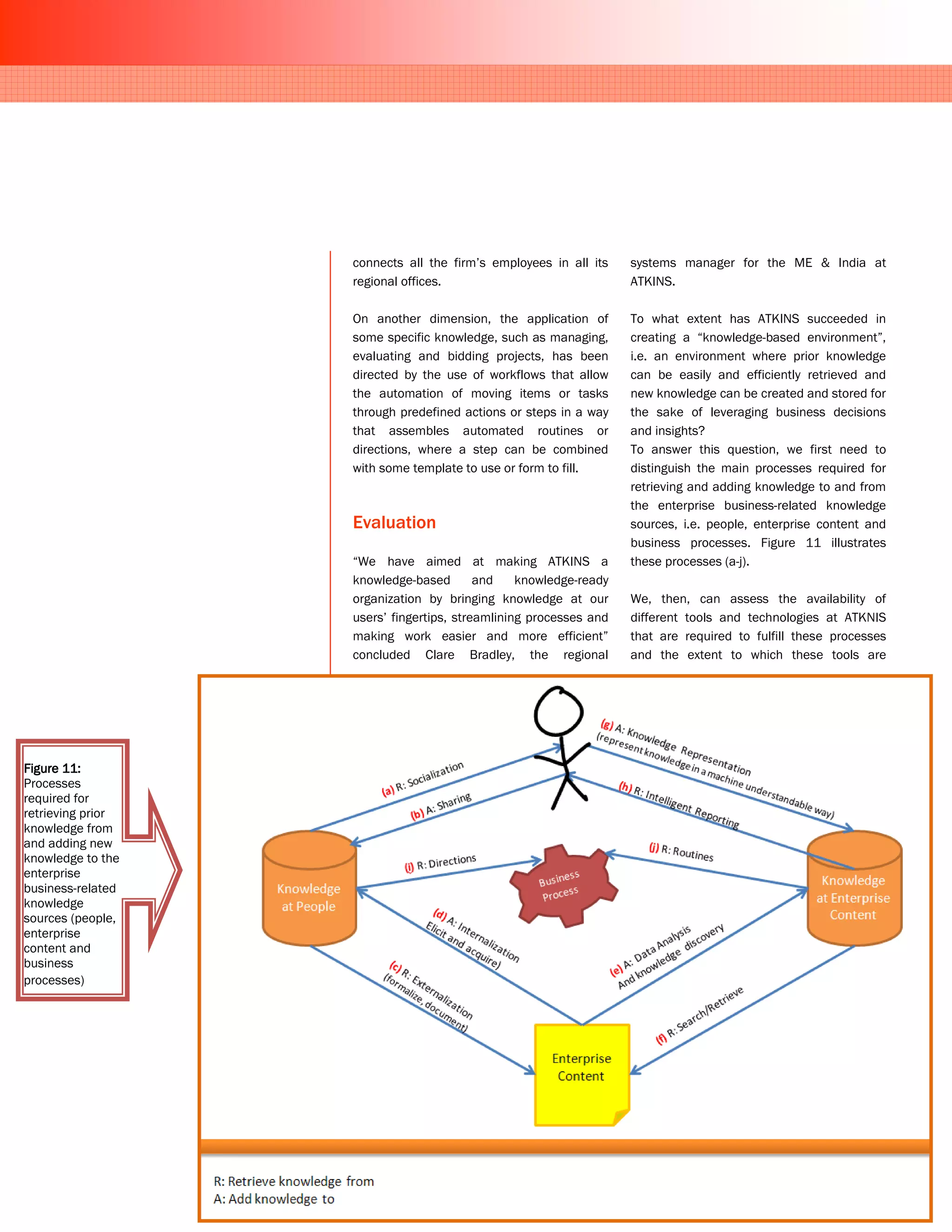 connects all the firm’s employees in all its    systems manager for the ME & India at
                   regional offices.                               ATKINS.

                   On another dimension, the application of        To what extent has ATKINS succeeded in
                   some specific knowledge, such as managing,      creating a “knowledge-based environment”,
                   evaluating and bidding projects, has been       i.e. an environment where prior knowledge
                   directed by the use of workflows that allow     can be easily and efficiently retrieved and
                   the automation of moving items or tasks         new knowledge can be created and stored for
                   through predefined actions or steps in a way    the sake of leveraging business decisions
                   that assembles automated routines or            and insights?
                   directions, where a step can be combined        To answer this question, we first need to
                   with some template to use or form to fill.      distinguish the main processes required for
                                                                   retrieving and adding knowledge to and from
                                                                   the enterprise business-related knowledge
                   Evaluation                                      sources, i.e. people, enterprise content and
                                                                   business processes. Figure 11 illustrates
                   “We have aimed at making ATKINS a               these processes (a-j).
                   knowledge-based        and    knowledge-ready
                   organization by bringing knowledge at our       We, then, can assess the availability of
                   users’ fingertips, streamlining processes and   different tools and technologies at ATKNIS
                   making work easier and more efficient”          that are required to fulfill these processes
                   concluded Clare Bradley, the regional           and the extent to which these tools are




        11:
Figure 11:
Processes
required for
retrieving prior
knowledge from
and adding new
knowledge to the
enterprise
business-related
knowledge
sources (people,
enterprise
content and
business
processes)




                                                                                                            10
 